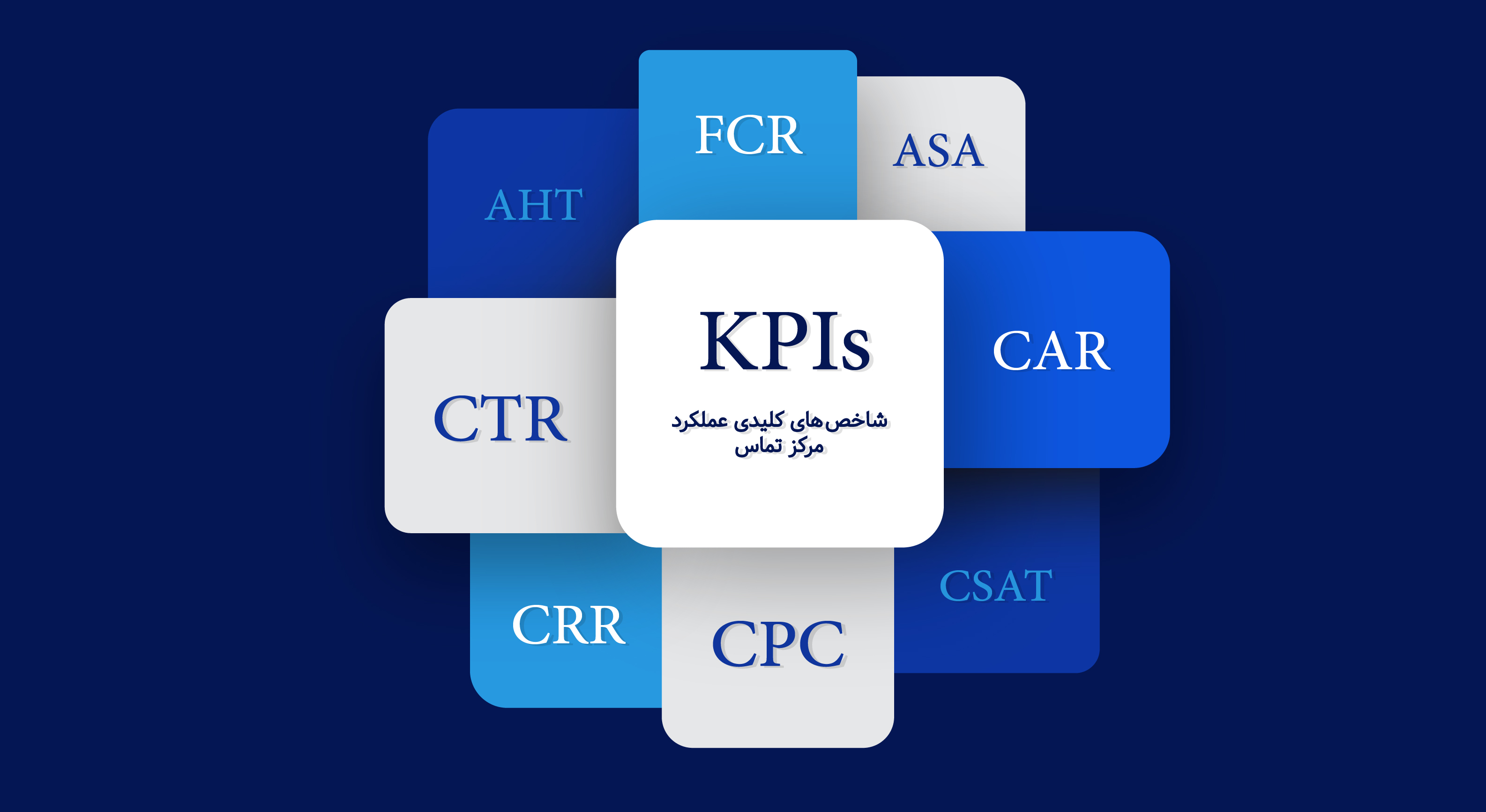 شاخصهای کلیدی عملکرد (KPI) مرکز تماس