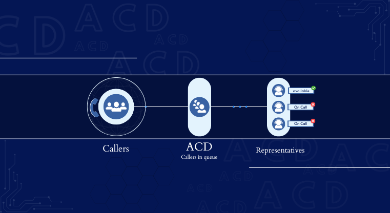 توزیع خودکار تماس (ACD) چیست؟